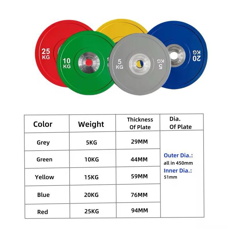 Ştanq üçün çəki daşı 1kq 14m aşırlıq daşı  Ştanq Diski